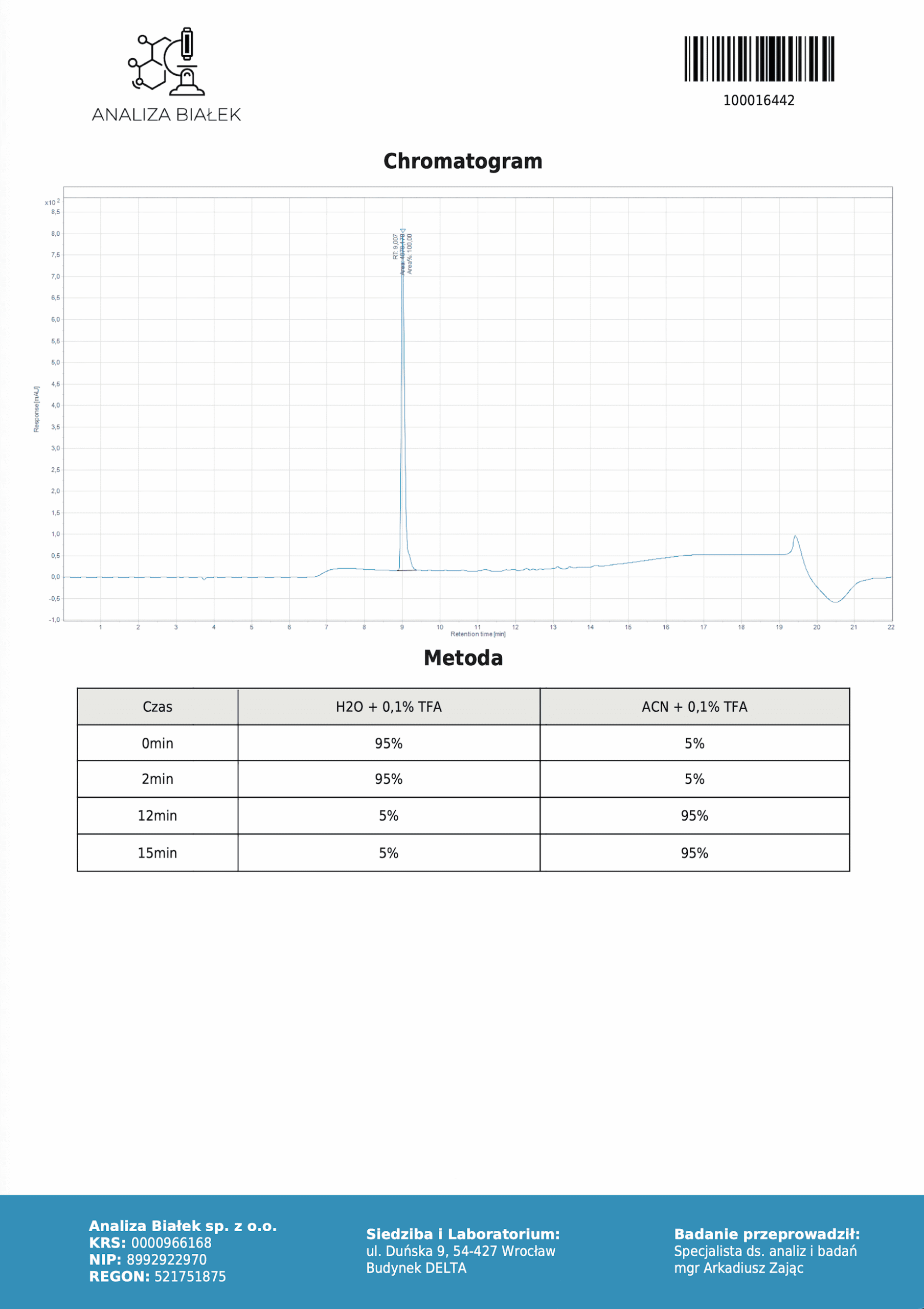 BPC-157 10mg Alphagen – peptyd na regenerację mięśni i stawów - obrazek 3