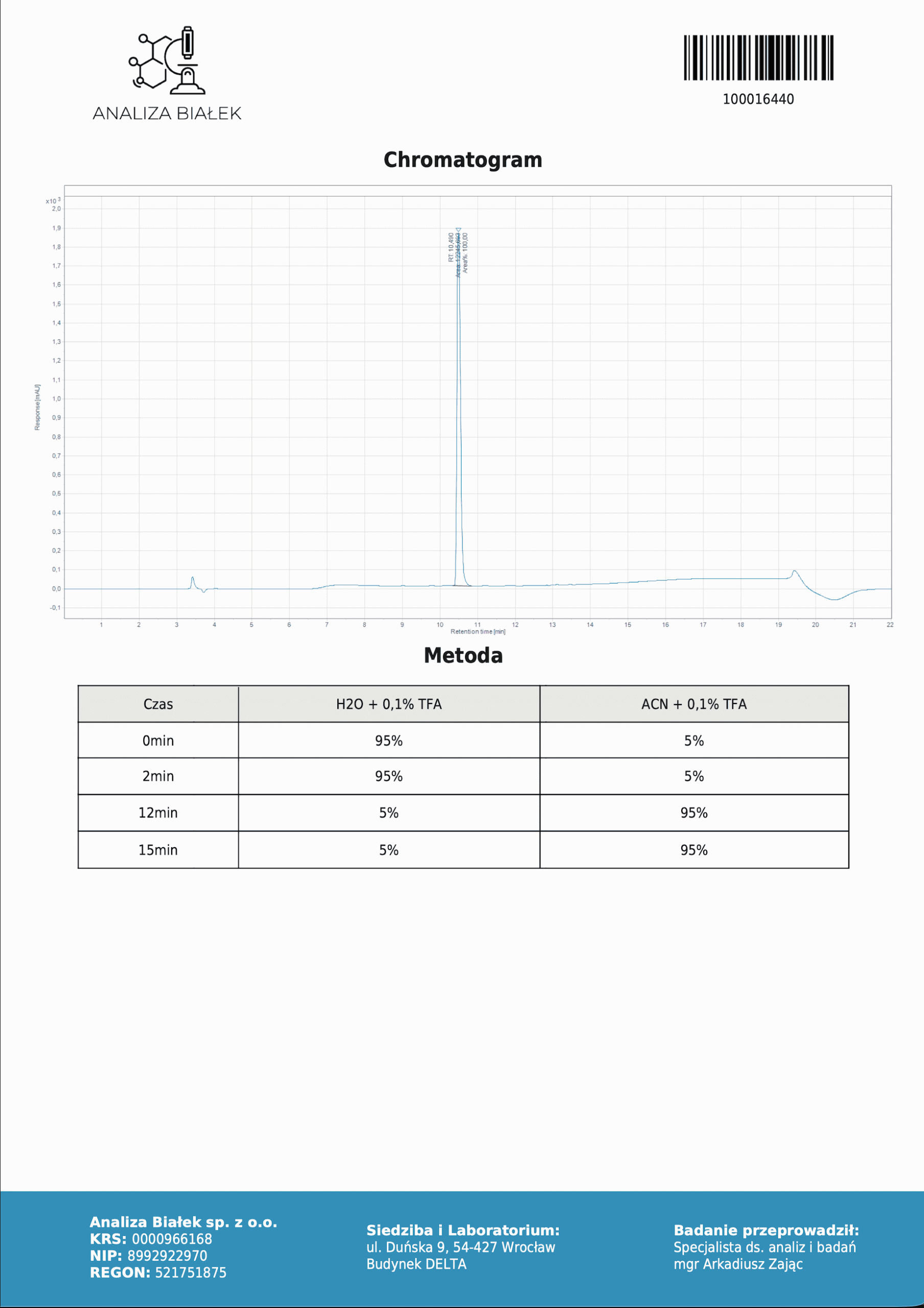 Melanotan II 10 mg Alphagen — peptyd na naturalną opaleniznę - obrazek 3
